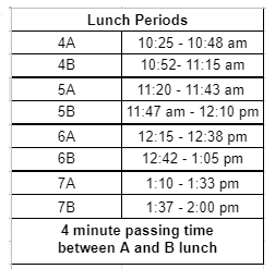 Lunch Schedule 